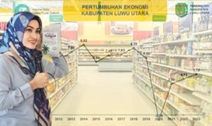Luwu Utara Jadi Penopang Perekonomian di Sulsel?
