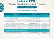 Dibuka Seleksi Petugas Haji 2025 Tingkat Daerah, Ini Syarat dan Jadwal Tahapannya