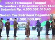4 Miliar untuk Kemanusiaan: Kemenag Percepat Bantuan Banjir di Sumatra dan Aceh