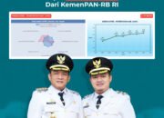 Komitmen Transformasi Digital, Pemkab Luwu Raih Predikat Baik SPBE 2025